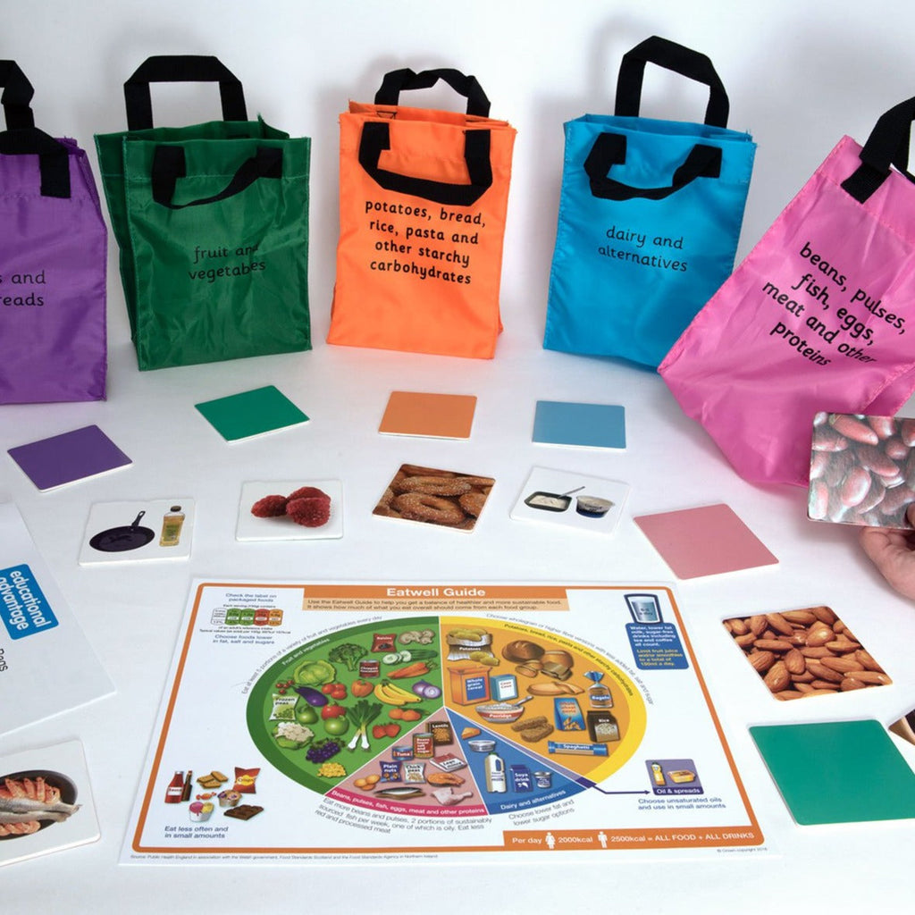 Healthy Eating Shopping Bags Game | Educational Equipment Supplies