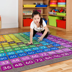 100 Square Multiplication Grid Carpet 2000 x 2000mm 100 Square Multiplication Grid Carpet 2 x 2m | Numeracy Carpets & Rugs | www.ee-supplies.co.uk