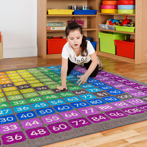 100 Square Multiplication Grid Carpet 2000 x 2000mm