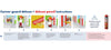Wall Corner Guard, Sharp Edges Protection for Kids- 100cm
