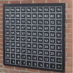 Hundred Square Chalkboard