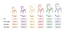 Postura + One Piece Classroom Chairs - H260mm - Ages 3-4 Years