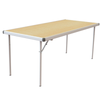 Fast Folding Tables L1220 x W610mm Fast Folding Tables L1220 x W610mm |  Folding Tables | www.ee-supplies.co.uk