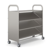 Callero® Gratnells Plus Tilting Shelf Trolley Gratnells Callero® Plus Tilting Shelf Trolley | School Trolley Storage | www.ee-supplies.co.uk