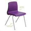 In Stock - NP Poly Classroom Chair NP Classroom Chair  | School Chairs | www.ee-supplies.co.uk