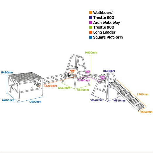 Play Activity Frame Set 7 | Educational Equipment Supplies