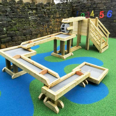 Water Worx Channelling Water Worx Channelling | www.ee-supplies.co.uk