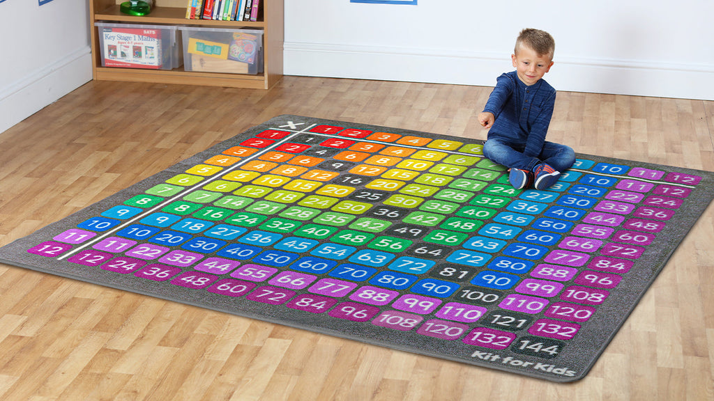 100 Square Multiplication Grid Carpet 2000 x 2000mm | Educational ...