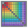 100 Square Multiplication Grid Carpet 2000 x 2000mm 100 Square Multiplication Grid Carpet 2 x 2m | Numeracy Carpets & Rugs | www.ee-supplies.co.uk