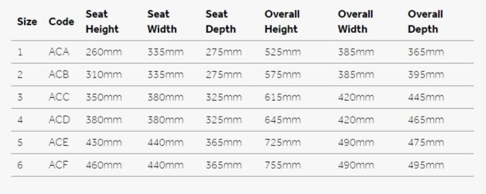 Advanced Educational Poly ICT Chair | School Classroom Chairs | www.ee ...