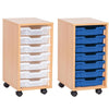 Budget Single Column Tray Unit - 7 x Trays - Educational Equipment Supplies