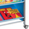 Gratnells Callero® Tilted Shelf Trolley - Educational Equipment Supplies