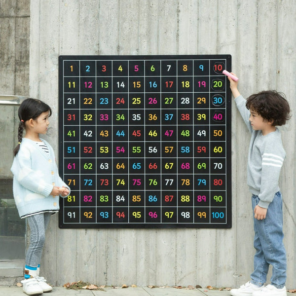 Indoor / Outdoor - Number 1-100 Chalkboard
