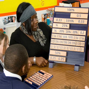 Large Fraction Decimal Percentage Pie Board Large Fraction Decimal Percentage Pie Board | www.ee-supplies.co.uk