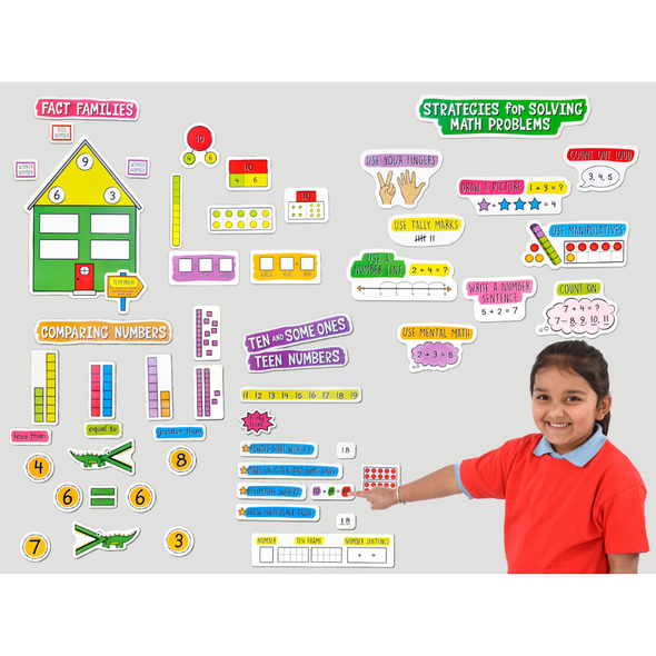 Working with Numbers Bulletin Board Set Magnetic Numbers Set |  www.ee-supplies.co.uk