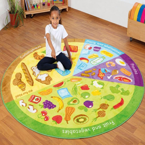 Nutrition Carpet / Rug D2000mm - Educational Equipment Supplies