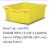 F2 Deep Gratnell's Plastic Storage Tray - H150 x W312 x L427mm - Educational Equipment Supplies