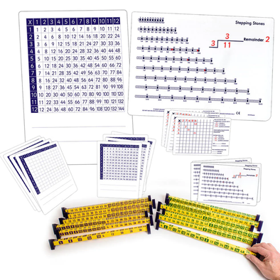 Multiplication And Division Class Pack Place Value Pack  | www.ee-supplies.co.uk